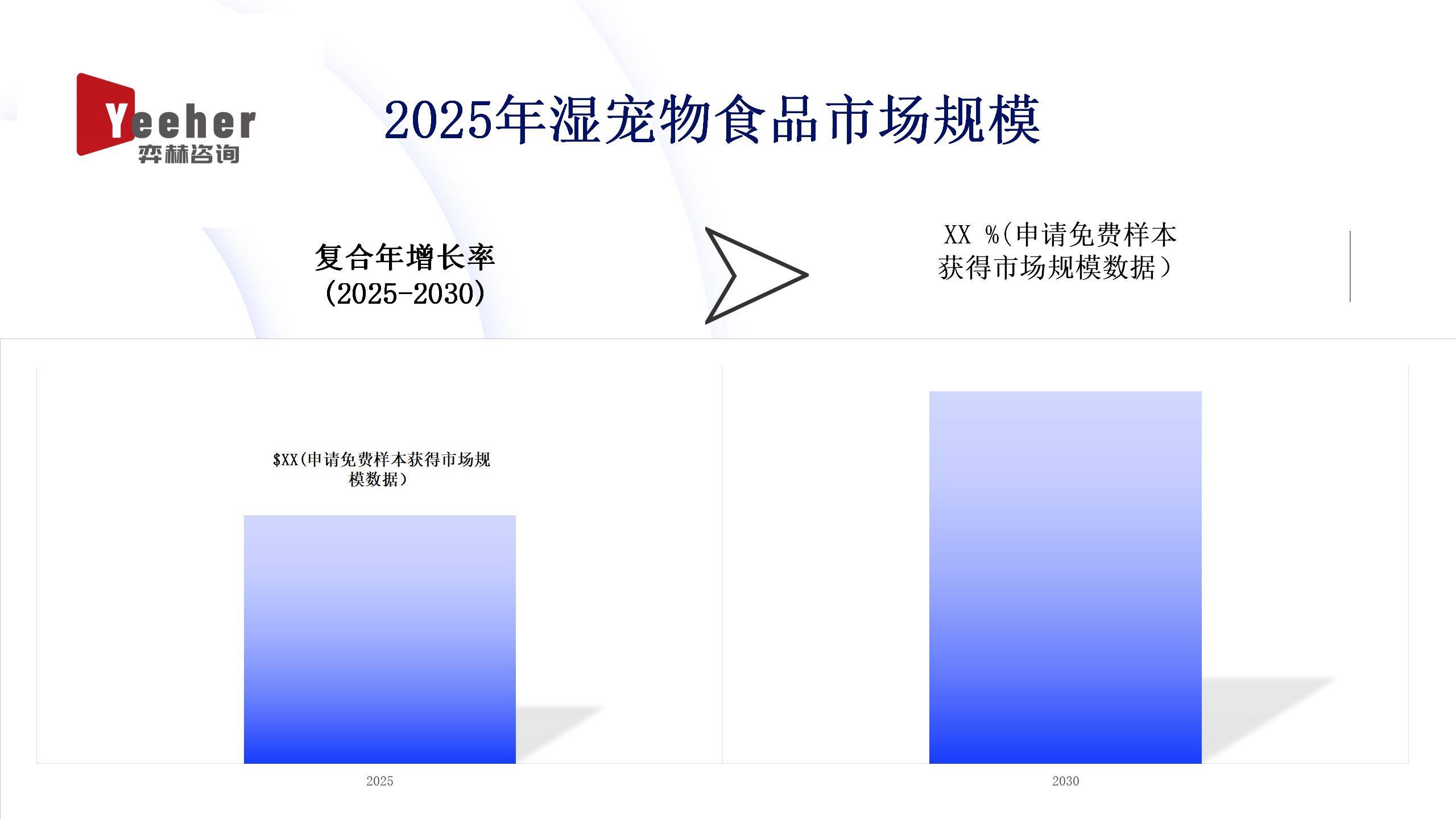 分析2025年湿宠物食品市场mg不朽情缘游戏登录入口全面(图2)