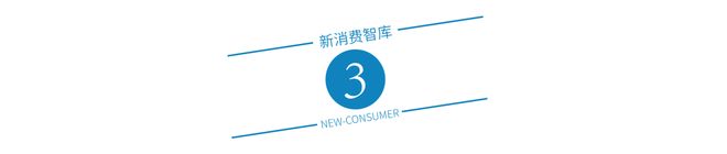 000亿宠物市场线品牌不朽情缘游戏入口驱动3(图12)